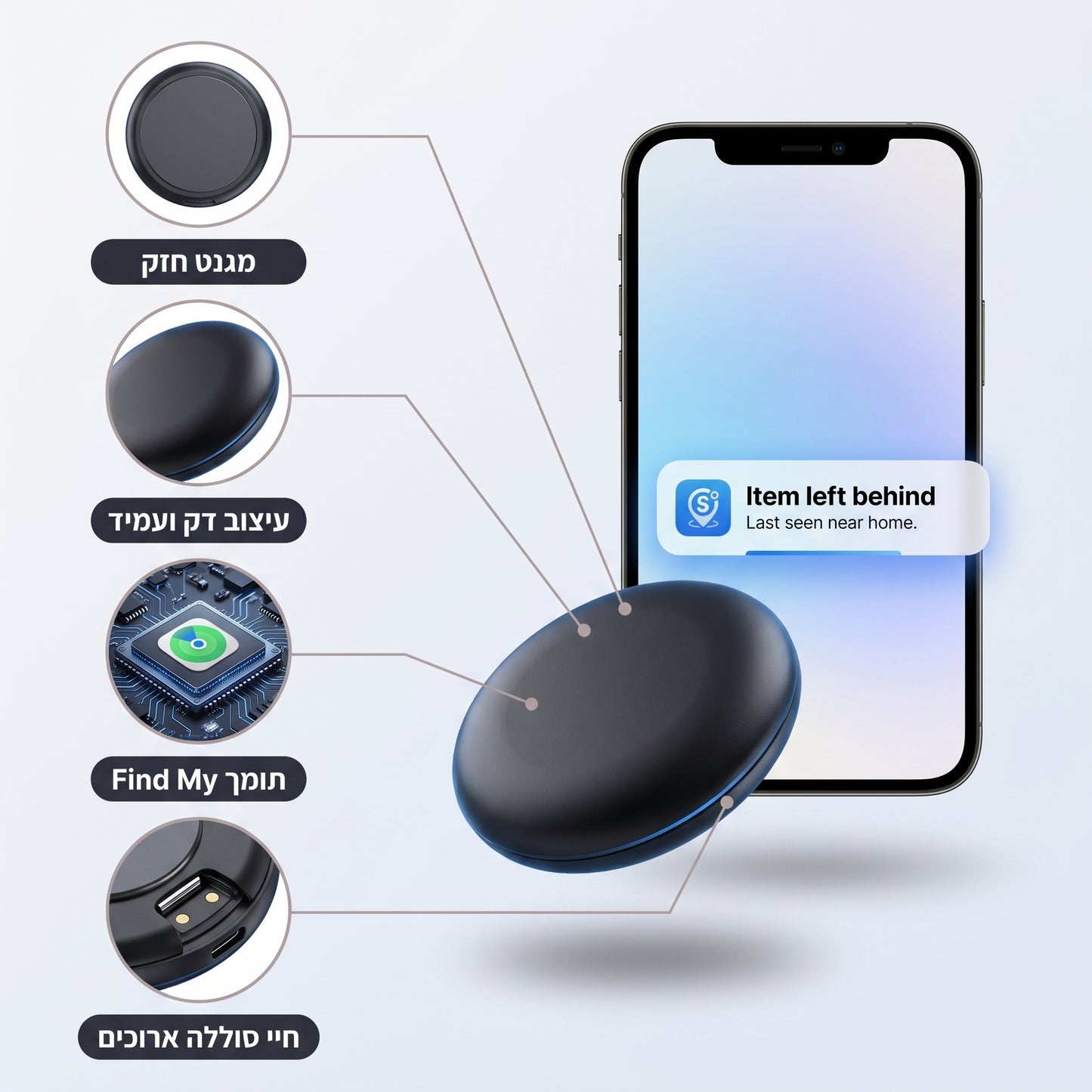 TrackGuard Find – השקט לדעת שהדברים החשובים שלך תמיד איתך